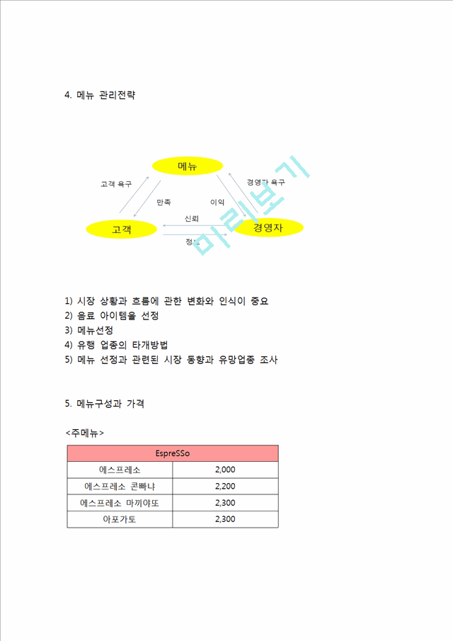 [카페 사업계획서] 커피전문점 창업 사업계획서.hwp